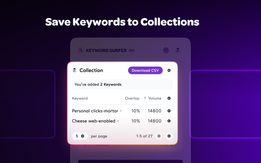 Keyword Surfer Keyword Surfer